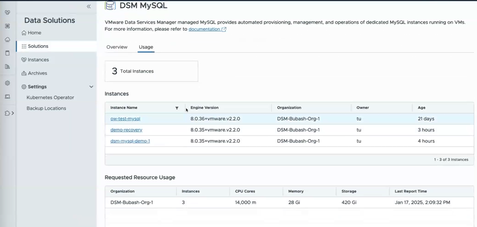 Resource Monitoring