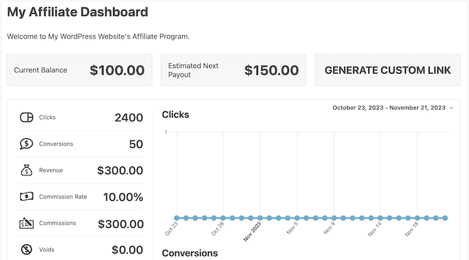 An example of an affiliate dashboard, created using Easy Affiliate An example of an affiliate dashboard, created using Easy Affiliate