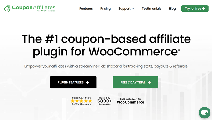 Coupon Affiliates for WooCommerce Coupon Affiliates for WooCommerce