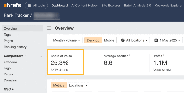 Share of Search: How to Calculate, Use, And Improve It