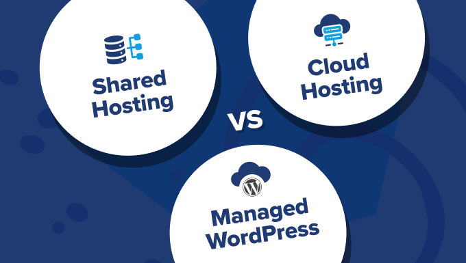 Shared Hosting vs. Cloud Hosting vs. Managed WordPress – What’s the Difference?