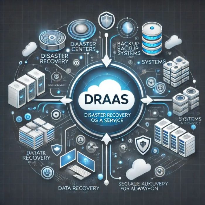 Kickstart Your Disaster Avoidance with VMware Cloud Foundation and the New Go-To-Market Strategy