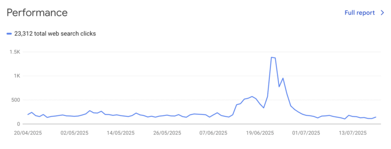 Google's Free SEO Tools, Explained