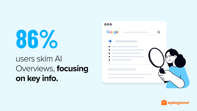 Statistics show that users skim AI overviews Statistics show that users skim AI overviews