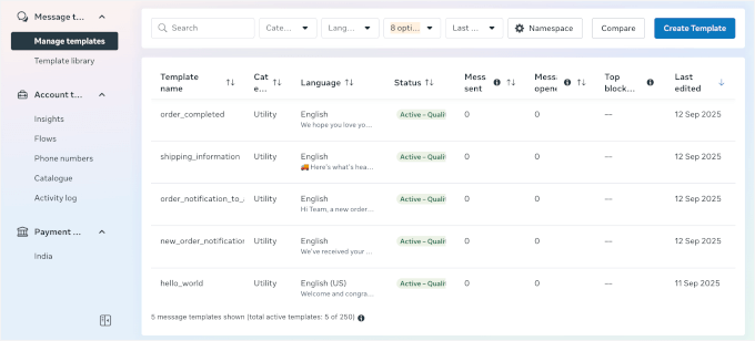 All custom message templates in Meta