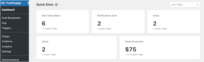 PushEngage's dashboard