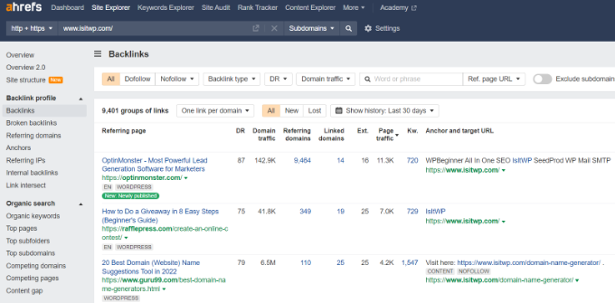 Ahrefs backlink profile Ahrefs backlink profile