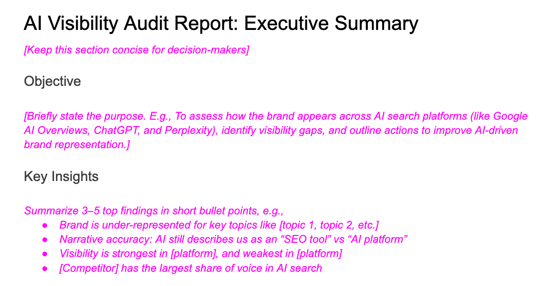 Screenshot of Ahrefs' Brand Gap Analysis template, showing the executive summary.