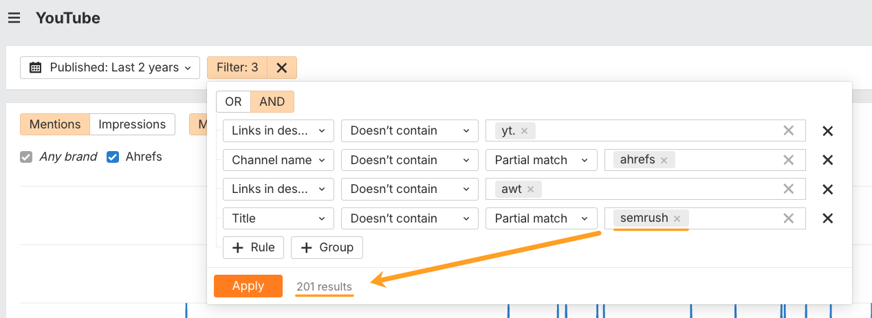Ahrefs Brand Radar filter settings excluding competitor Semrush from title field, showing 201 results after applying organic mention filters