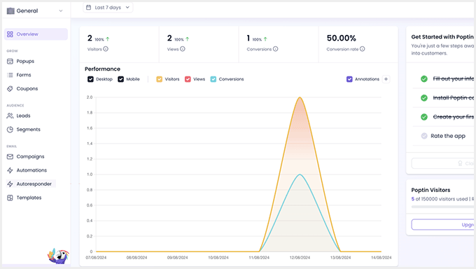 Analytics dashboard in Poptin Analytics dashboard in Poptin