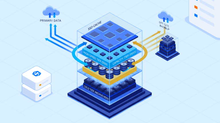 Deploying Multi-Tier Storage with SSD Caching, Tiered Backups