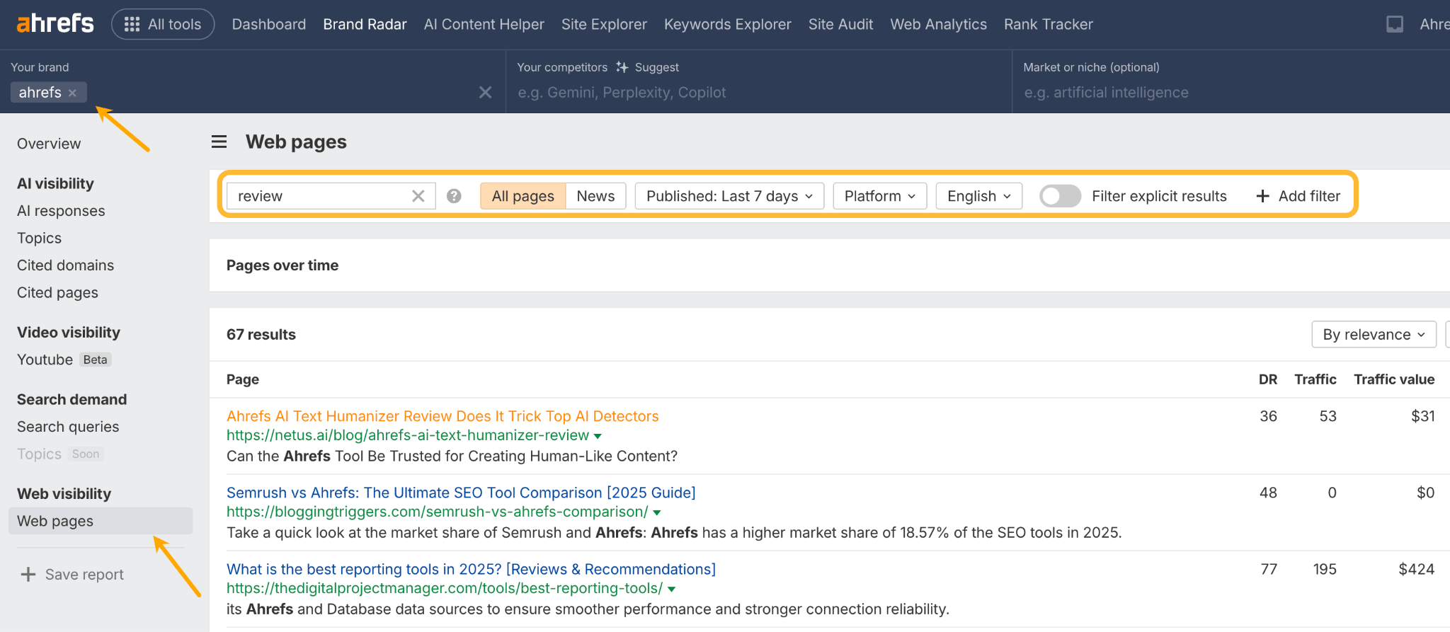 Ahrefs SEO tool interface with 'review' keyword filtered for web pages. 'Ahrefs' listed as the brand. Results display page titles, DR, traffic and value.