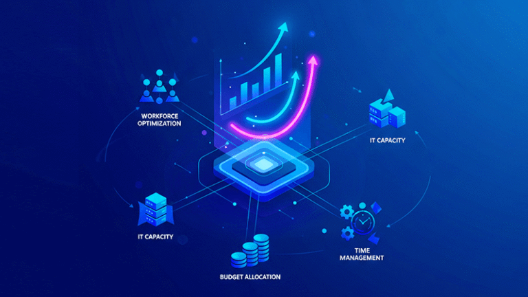 Proactive Resource Allocation: Predictive Analytics on Metrics