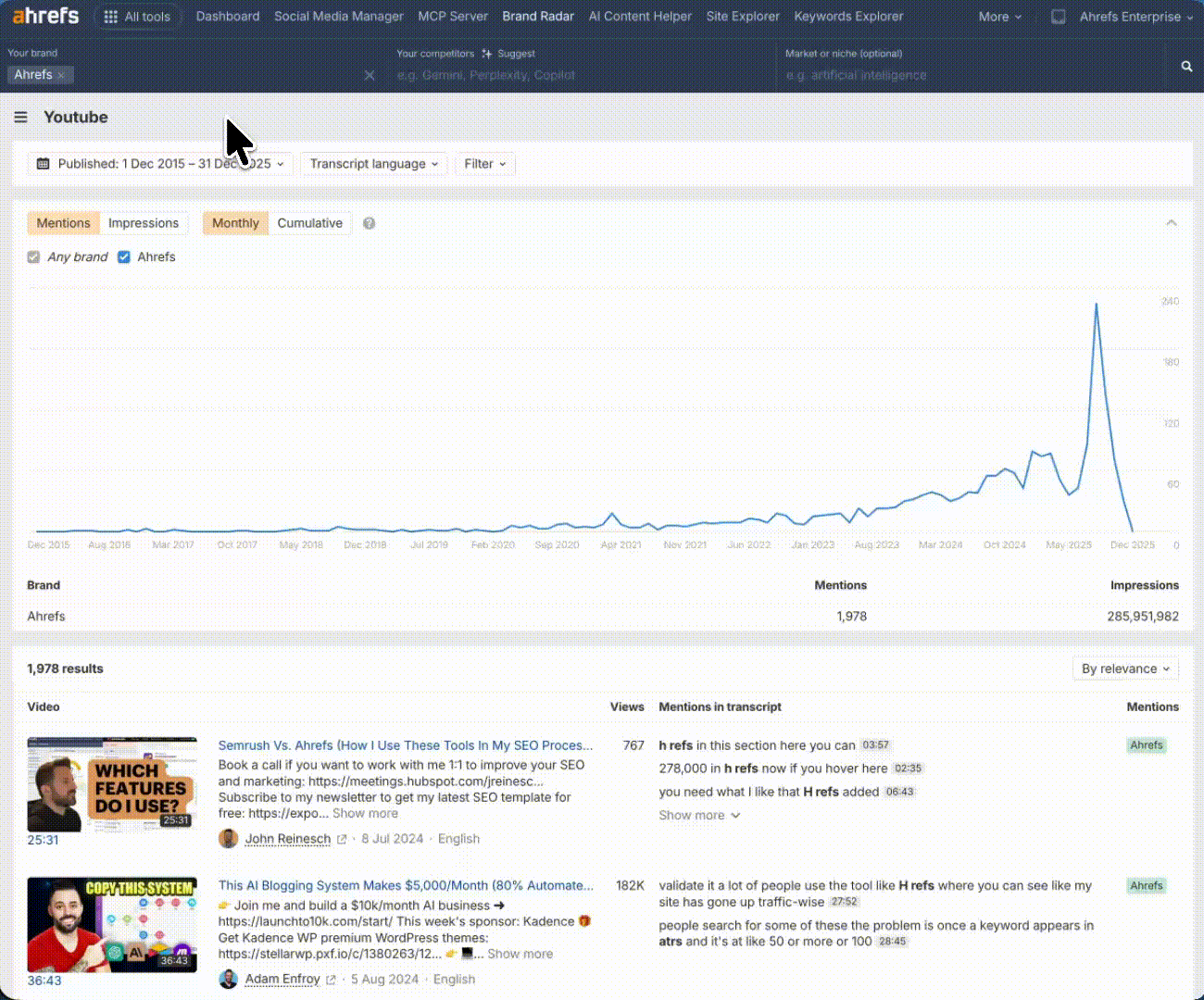 A gif showing YouTube Monitoring tool in Ahrefs Brand Radar, loaded for the brand "Ahrefs". The cursor clicks on a "mentions" tab which reads "Number of videos that mention the entity at least once", accompanied by a trend chart of mentions over time. Then it clicks on  "impressions" tab reading "Mentions weighted by views to estimate visibility" and the trend chart changes to reflect YouTube mention impressions