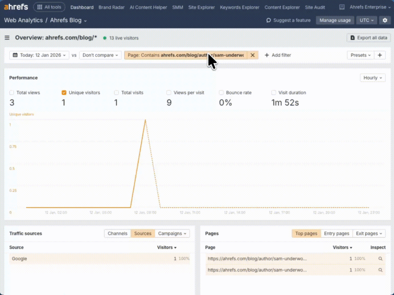How to Track AI Overviews: Mentions, Citations, Click Loss, and the Traffic Google Won't Show You