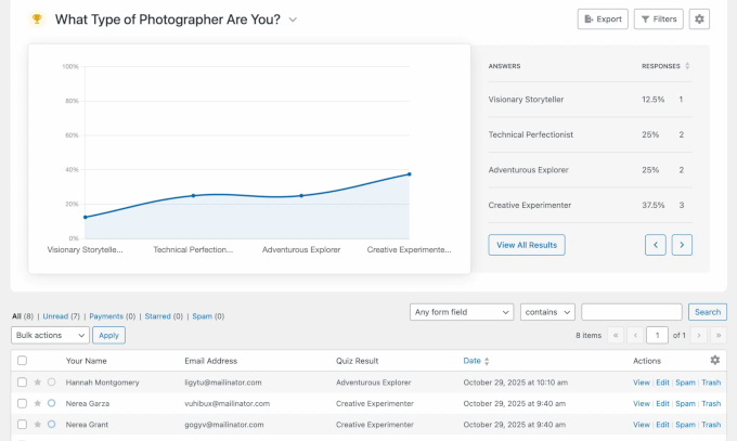 Quiz entries in WPForms