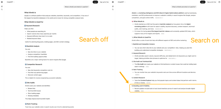 How to Monitor Brand Mentions in ChatGPT