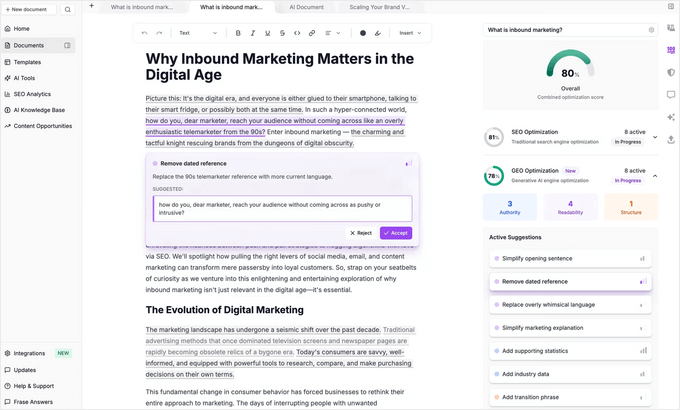 Frase Content Optimization Frase Content Optimization