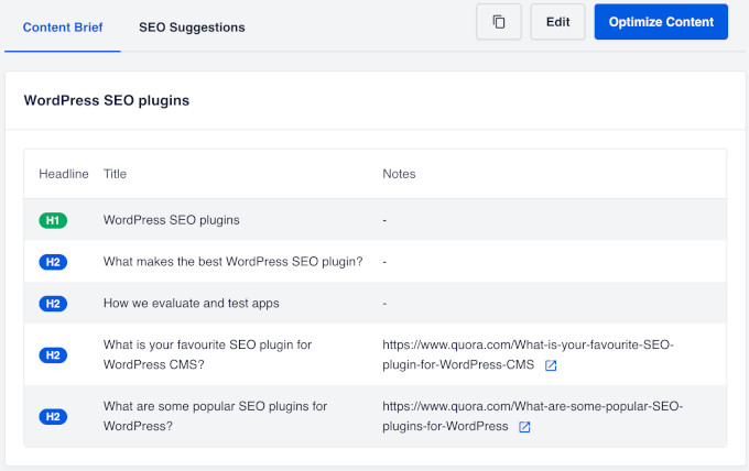 SEOBoost content brief SEOBoost content brief