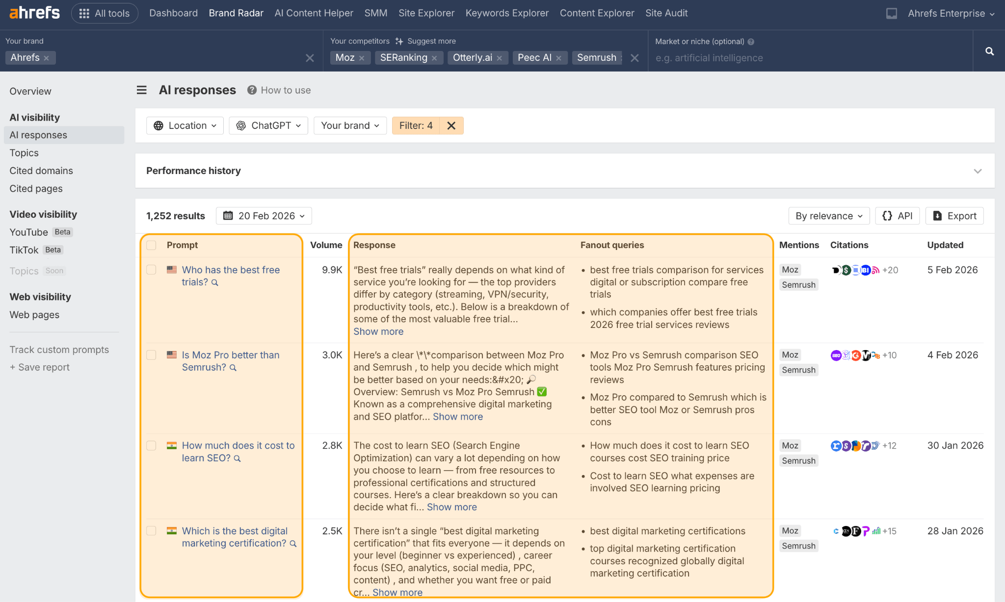 Screenshot of Ahrefs' "AI responses" page, showing listed prompts, responses, fanout queries, mentions, citations, and updates.