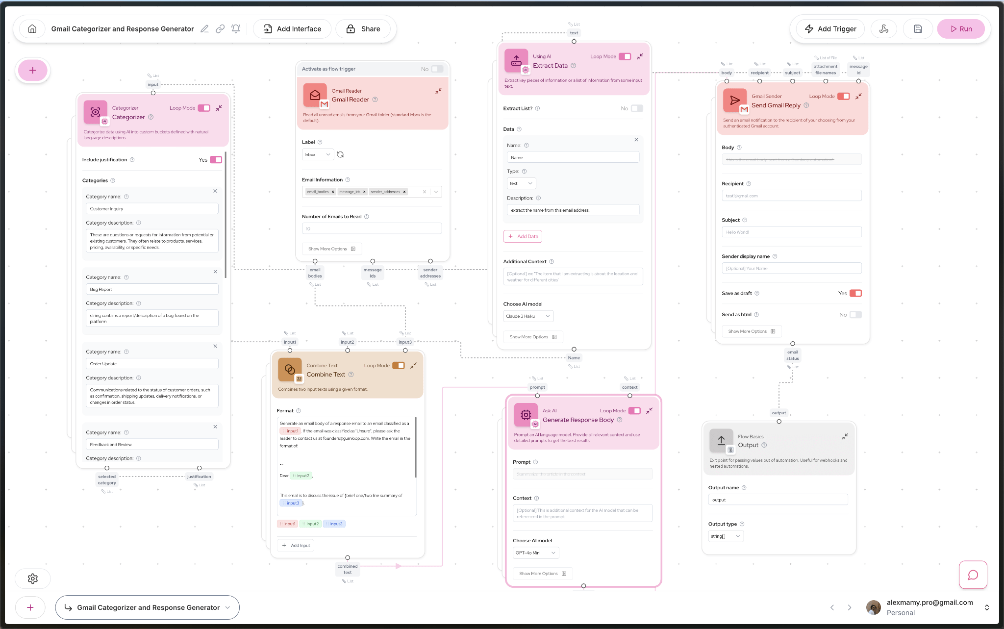A flow chart titled "Gmail Categorizer and Response Generator" with nodes for categorizing emails, extracting data, combining text, generating responses, and sending replies.