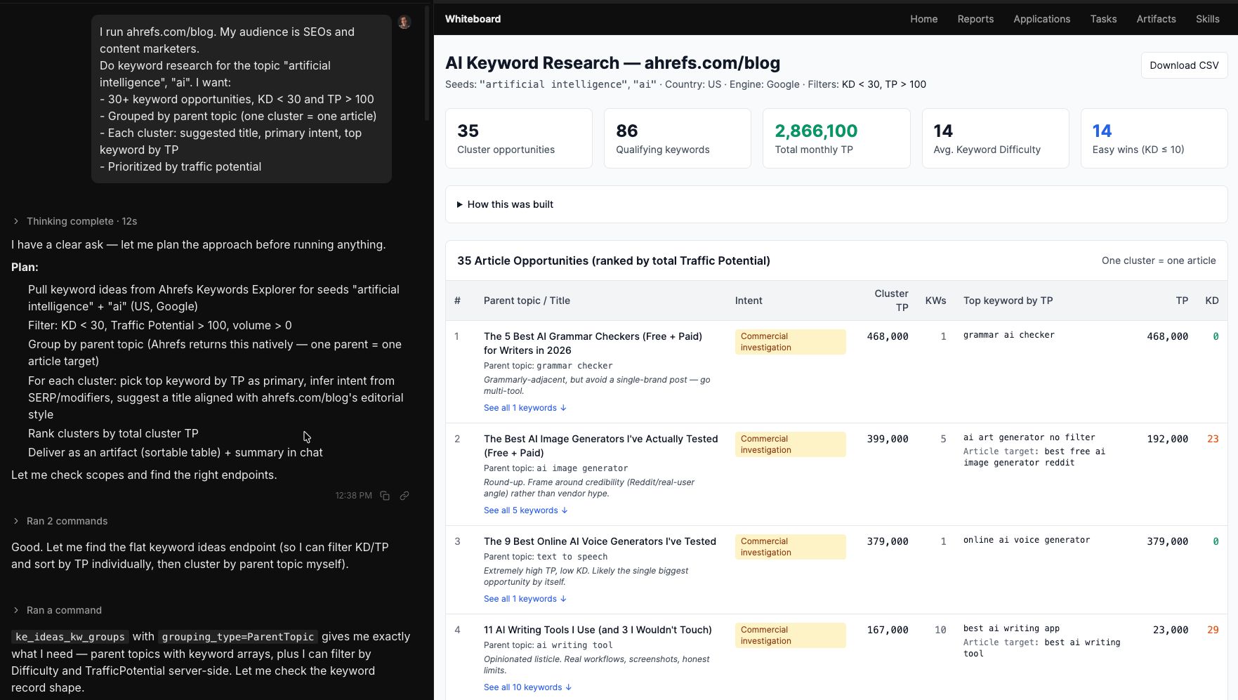 Agent A keyword research whiteboard