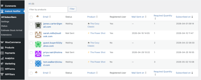 Tracking logs in Back IN Stock Notifier
