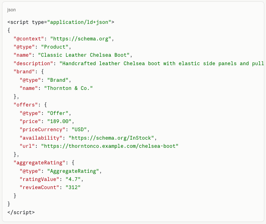 Example of Product schema in JSON-LD