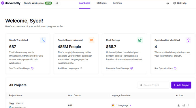 Universally translation dashboard