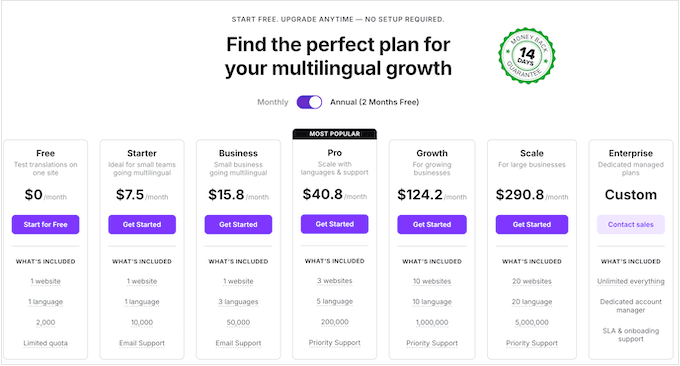 Universally's pricing and plans table Universally pricing and plans