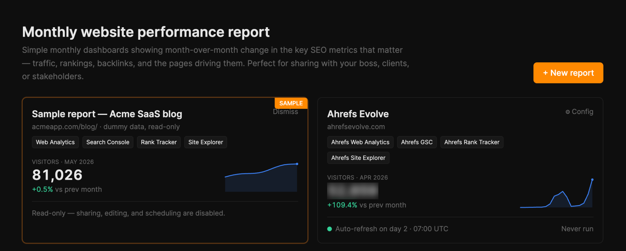 Agent A's monthly website performance report, showing two site report cards with visitor counts, month-over-month change, and connected data sources like Web Analytics, Search Console, Rank Tracker, and Site Explorer.