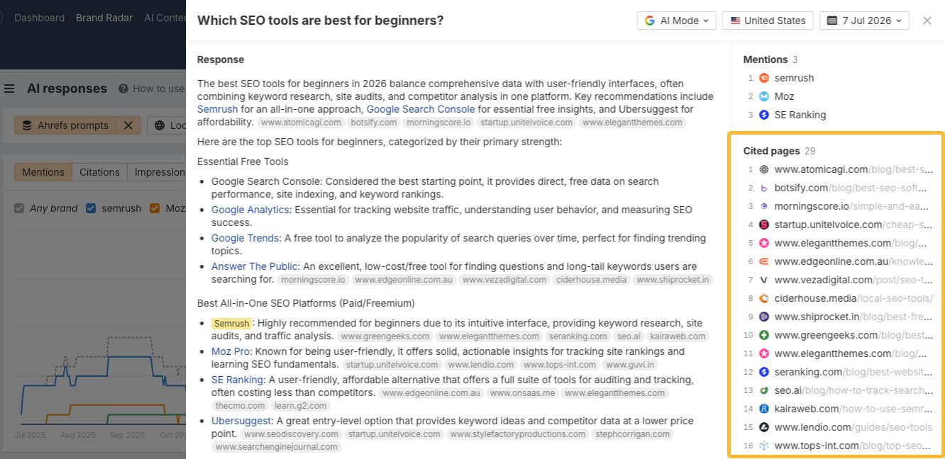 Reviewing cited pages in an AI answer within Brand Radar