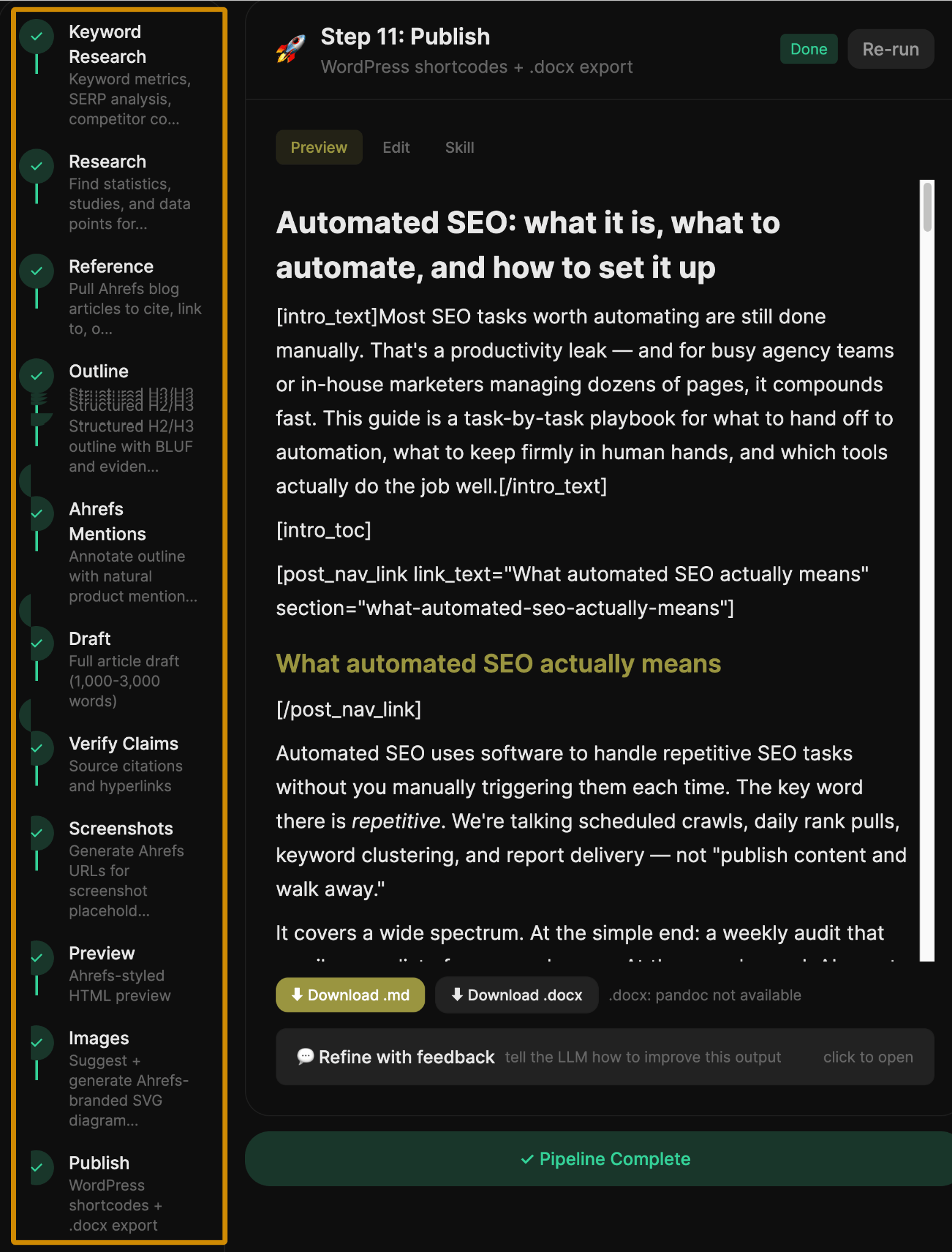 A digital content platform showing a workflow sidebar (Keyword Research to Publish, all steps complete) and a content preview area.