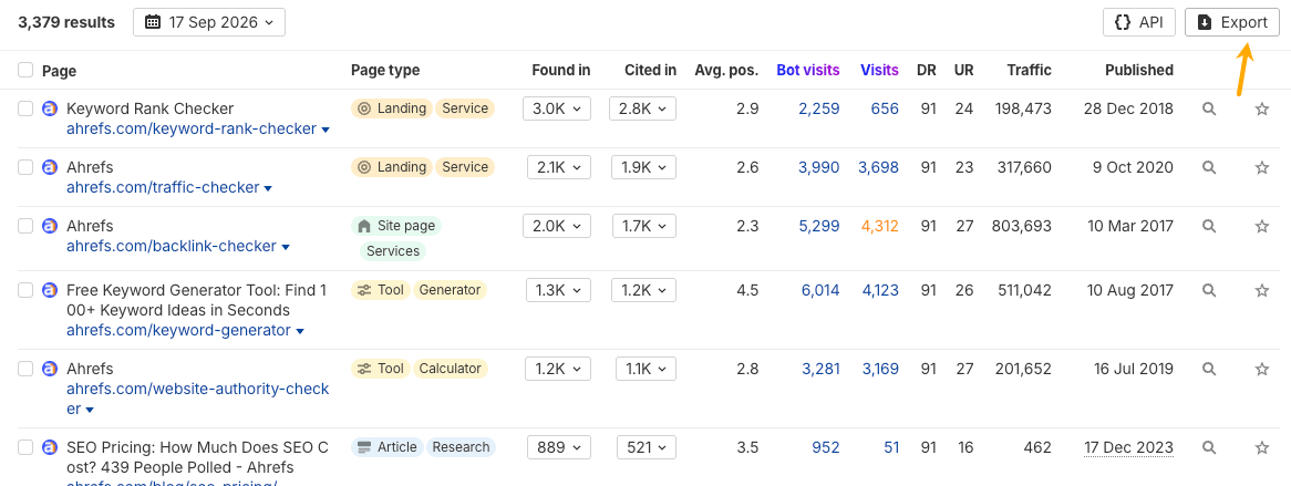 Brand Radar Cited pages report with the Export button