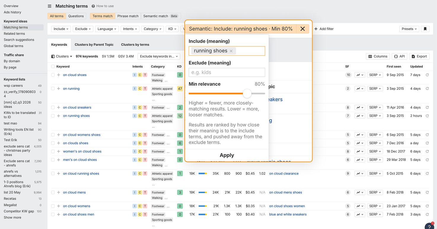 Ahrefs Semantic keyword filter